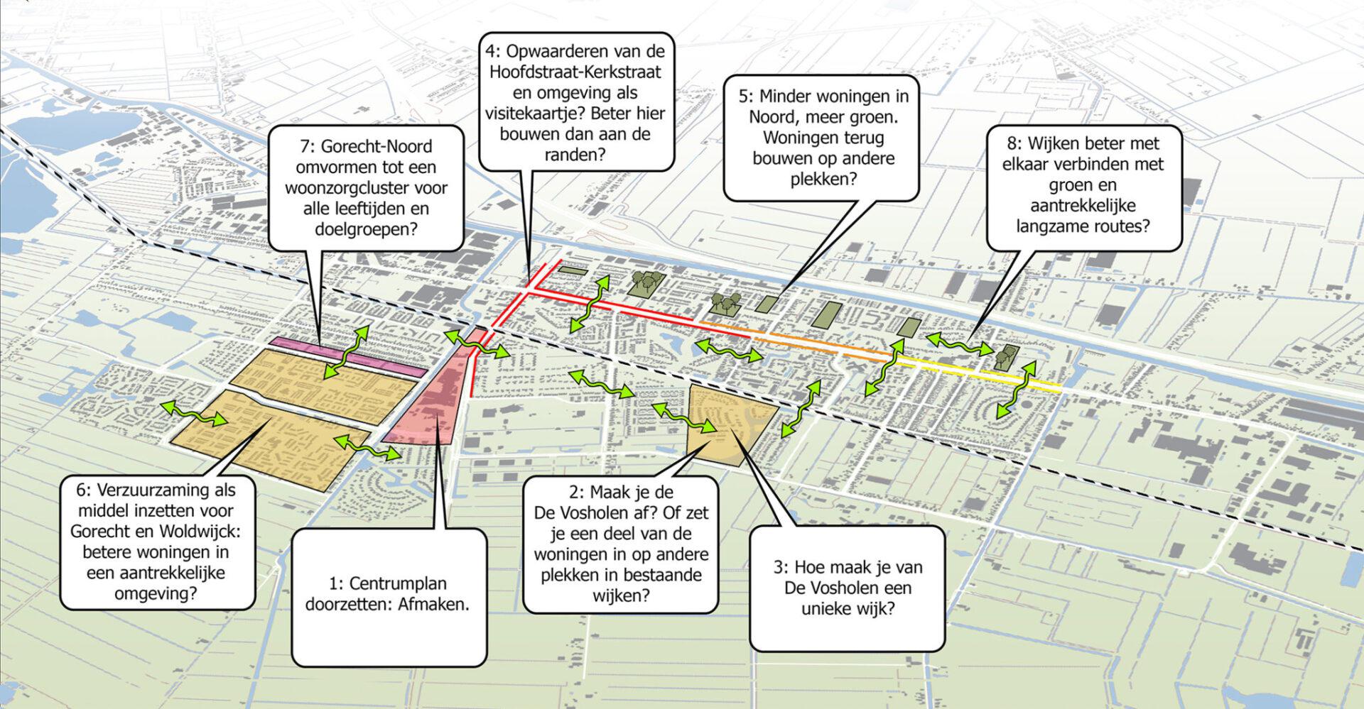 Woonvisie Gemeente Midden-Groningen | KAW Adviseurs