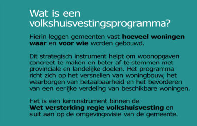 wat is een volkshuisvestingsprogramma